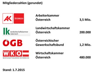 download bodenuntersuchungen