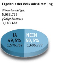 1221216046_zwentendorf_grafik.jpg