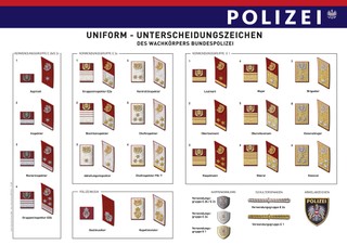 Dienstgradabzeichen der Bundespolizei