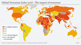 Die am stärksten von Terrorismus betroffenen Länder im Jahr 2016